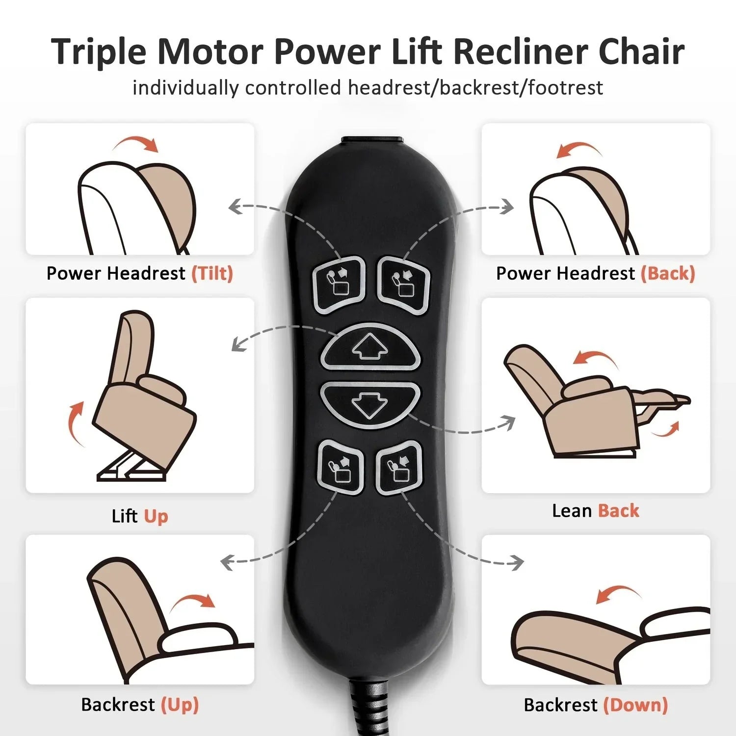 Fauteuil inclinable électrique double moteur grand et large MCombo avec massage et double chauffage pour personnes âgées de grande taille, tissu R7635
